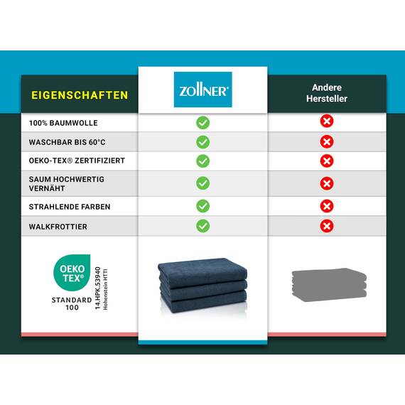 ZOLLNER 3er Set Duschtücher in 70x140 cm - saugstarke und weiche Badehandtücher in dunkelblau - mit praktischem Aufhänger - waschbar bis 60°C - Baumwolle - Hotelqualität