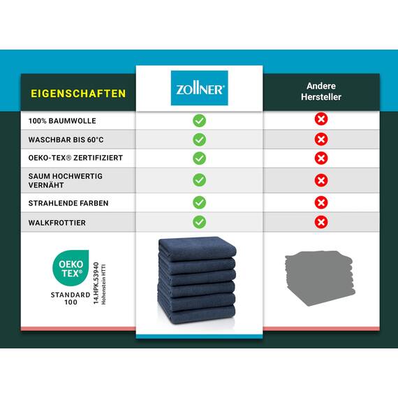 ZOLLNER 6er Set Handtücher in 50x100 cm - saugstarke und weiche Badetücher in dunkelblau - mit praktischem Aufhänger - waschbar bis 60°C - Baumwolle - Hotelqualität