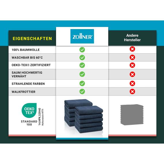 ZOLLNER 10er Set Handtücher in 50x100 cm - saugstarke und weiche Duschtücher in dunkelblau - mit praktischem Aufhänger - waschbar bis 60°C - Baumwolle - Hotelqualität
