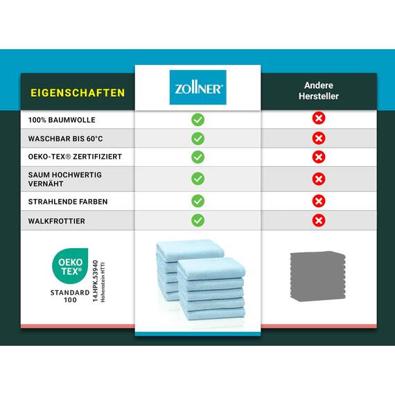 ZOLLNER 10er Set Handtücher in 50x100 cm - saugstarke und weiche Duschtücher in hellblau - mit praktischem Aufhänger - waschbar bis 60°C - Baumwolle - Hotelqualität