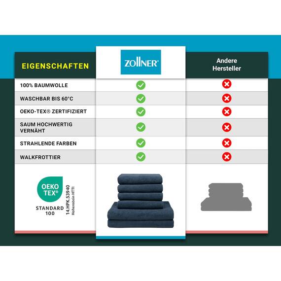 ZOLLNER Handtuch Set aus 4 Handtücher 50x100 cm & 2 Duschtücher 70x140 cm - saugstarke und weiche Tücher in dunkelblau - mit praktischem Aufhänger - waschbar bis 60°C - Baumwolle - Hotelqualität