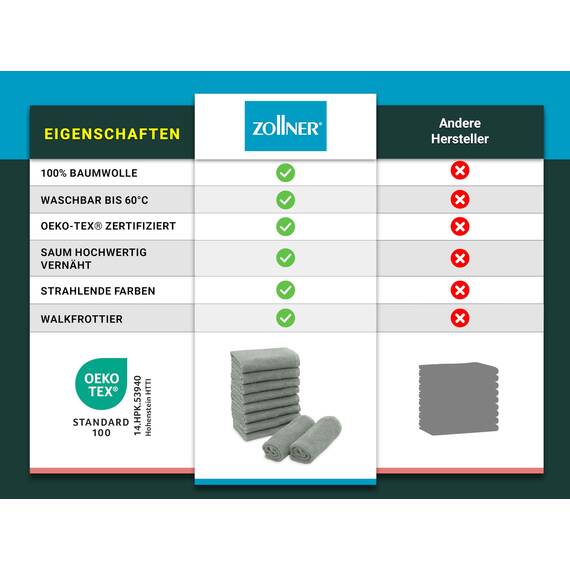 ZOLLNER 10er Set Seiftücher in 30x30 cm - saugstarke und weiche Waschlappen in hellgrau - mit praktischem Aufhänger - waschbar bis 60°C - Baumwolle - Hotelqualität