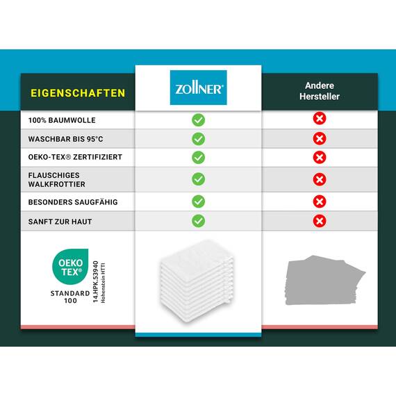 ZOLLNER 10er Set Waschhandschuhe in 16x21 cm - saugstarke und Flauschige Waschlappen aus Baumwolle - waschbar bis 95°C - mit praktischem Aufhänger - in weiß - Hotelqualität