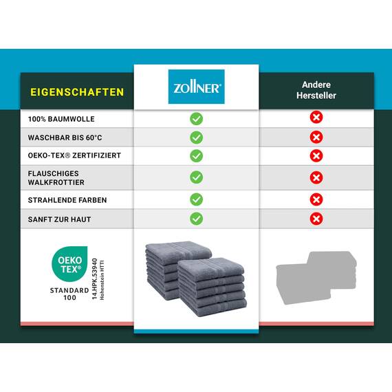 ZOLLNER 10er Set Handtücher in 50x100 cm - Flauschige Duschtücher aus Baumwolle - mit moderner Streifenbordüre - bis 60°C waschbar - mit praktischem Aufhänger - in grau - Hotelqualität