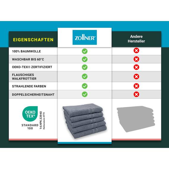 ZOLLNER 5er Set Duschtücher in 70x140 cm - Flauschige Badehandtücher aus Baumwolle - mit moderner Streifenbordüre - bis 60°C waschbar - mit praktischem Aufhänger - in grau - Hotelqualität