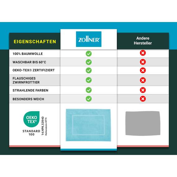 ZOLLNER 2er Set Badematten in 50x70 cm - saugstarke und Flauschige Badvorleger aus Baumwolle - bis 60°C waschbar - für Fußbodenheizung geeignet - in blau - Hotelqualität