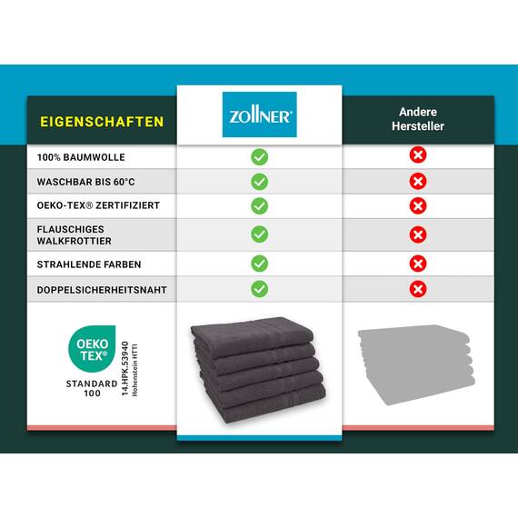 ZOLLNER 5er Set Duschtücher in 70x140 cm - Flauschige Badehandtücher aus Baumwolle - mit moderner Streifenbordüre - bis 60°C waschbar - mit praktischem Aufhänger - in Graphit - Hotelqualität