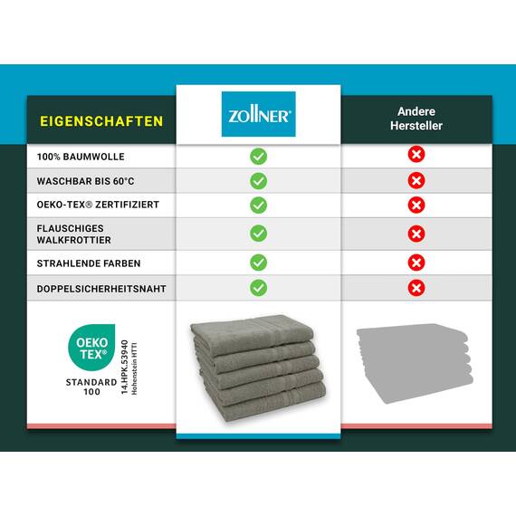 ZOLLNER 5er Set Duschtücher in 70x140 cm - Flauschige Badehandtücher aus Baumwolle - mit moderner Streifenbordüre - bis 60°C waschbar - mit praktischem Aufhänger - in Taupe - Hotelqualität