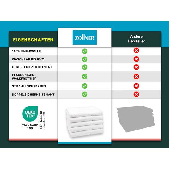 ZOLLNER 5er Set Duschtücher in 70x140 cm - Flauschige Badehandtücher aus Baumwolle - mit moderner Streifenbordüre - waschbar bis 95°C - mit praktischem Aufhänger - in weiß - Hotelqualität