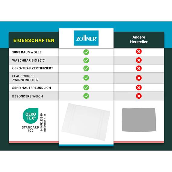 ZOLLNER 2er Set Badematten in 50x70 cm - saugstarke und Flauschige Badvorleger aus Baumwolle - bis 60°C waschbar - für Fußbodenheizung geeignet - in weiß - Hotelqualität