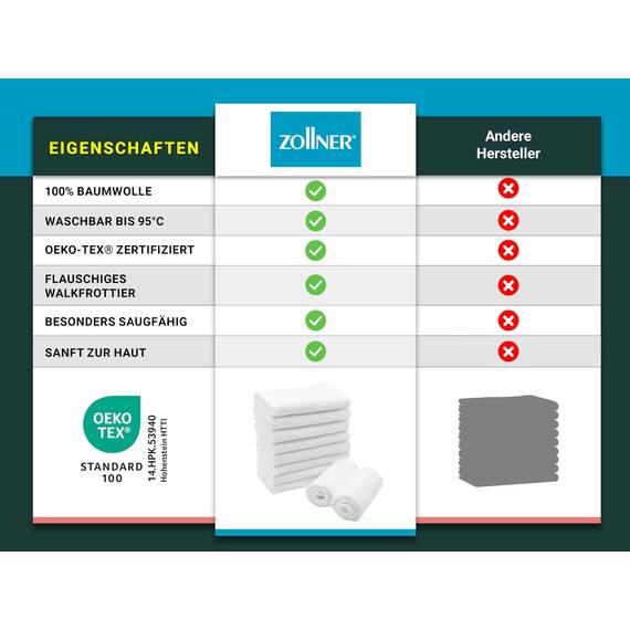 ZOLLNER 10er Set Seiftücher in 30x30 cm - saugstarke und Flauschige Waschlappen aus Baumwolle - waschbar bis 95°C - mit praktischem Aufhänger - in weiß - Hotelqualität