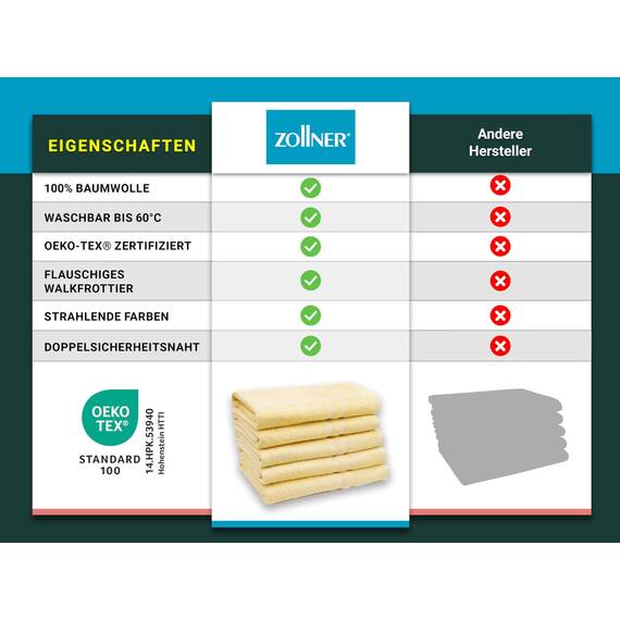 ZOLLNER 5er Set Duschtücher in 70x140 cm - Flauschige Badehandtücher aus Baumwolle - mit moderner Streifenbordüre - bis 60°C waschbar - mit praktischem Aufhänger - in gelb - Hotelqualität