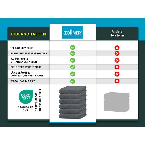 ZOLLNER 6er Set Handtücher in 50x100 cm - besonders weiche und saugstarke Gästehandtücher in dunkelgrau - mit praktischem Aufhänger - waschbar bis 95°C - Baumwolle - Hotelqualität
