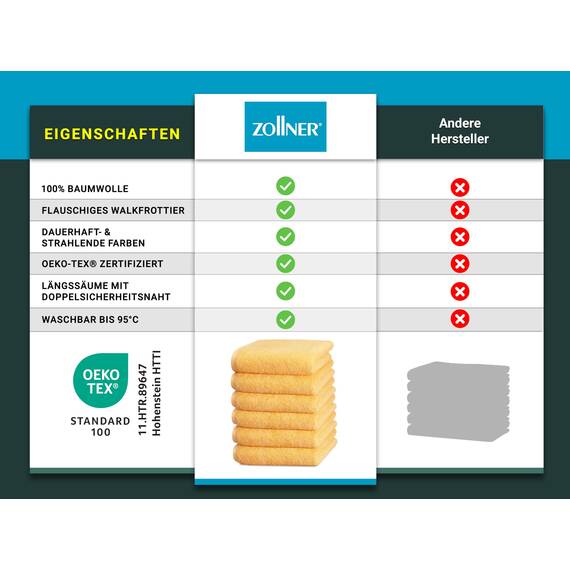 ZOLLNER 6er Set Handtücher in 50x100 cm - besonders weiche und saugstarke Gästehandtücher in gelb - mit praktischem Aufhänger - waschbar bis 95°C - Baumwolle - Hotelqualität