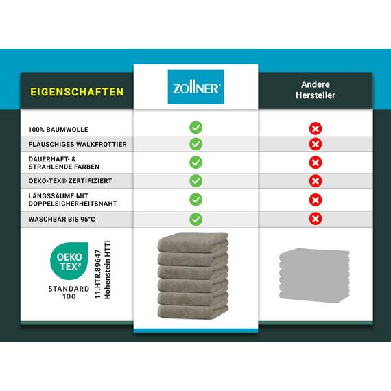 ZOLLNER 6er Set Handtücher in 50x100 cm - besonders weiche und saugstarke Gästehandtücher in braun - mit praktischem Aufhänger - waschbar bis 95°C - Baumwolle - Hotelqualität