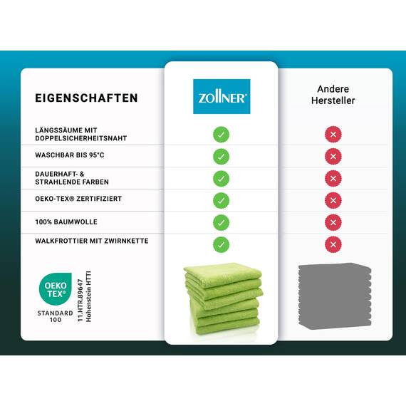ZOLLNER 9tlg. Handtuch Set aus 6X Handtücher (ca. 50x100 cm), 3X Duschtücher (ca. 70x140 cm), besonders weich und saugstark, waschbar bis 95°C, Baumwolle, apfelgrün