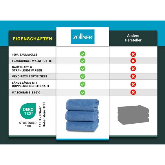 ZOLLNER 3er Set Duschtücher in 70x140 cm - besonders weiche und saugstarke Handtücher in blau - mit praktischem Aufhänger - waschbar bis 95°C - Baumwolle - Hotelqualität