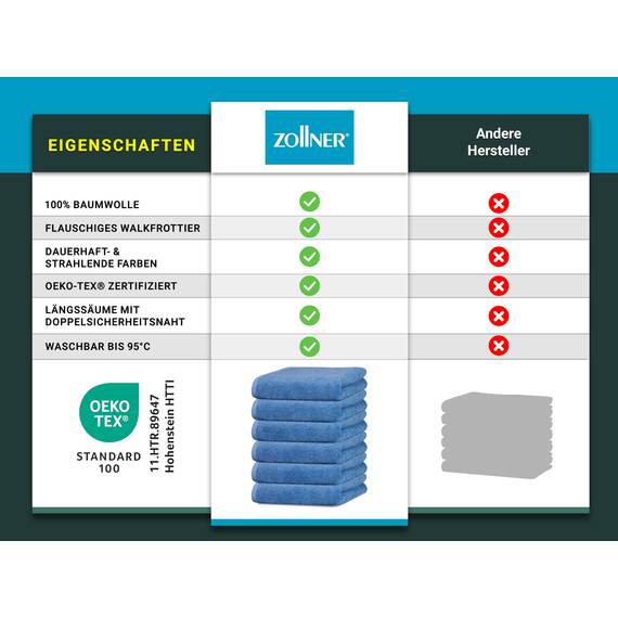 ZOLLNER 6er Set Handtücher in 50x100 cm - besonders weiche und saugstarke Gästehandtücher in blau - mit praktischem Aufhänger - waschbar bis 95°C - Baumwolle - Hotelqualität