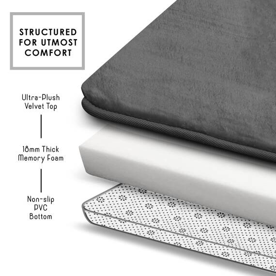 Clara Clark Rutschfester Rückstellschaum Set of 2 - Small/Large grau