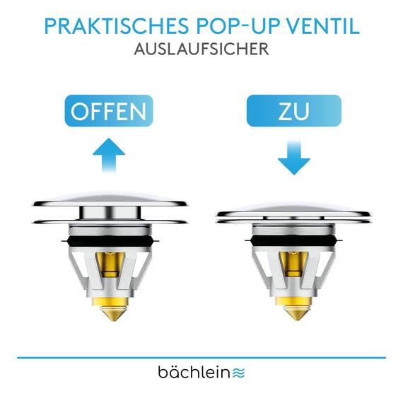 Bächlein Universeller Pop Up Waschbeckenstöpsel - Abflusssieb in Chrom für Waschtische - 36-38 mm Abfluss Ablauf Ventil-Stopfen mit Haarsieb (Packung mit 2)