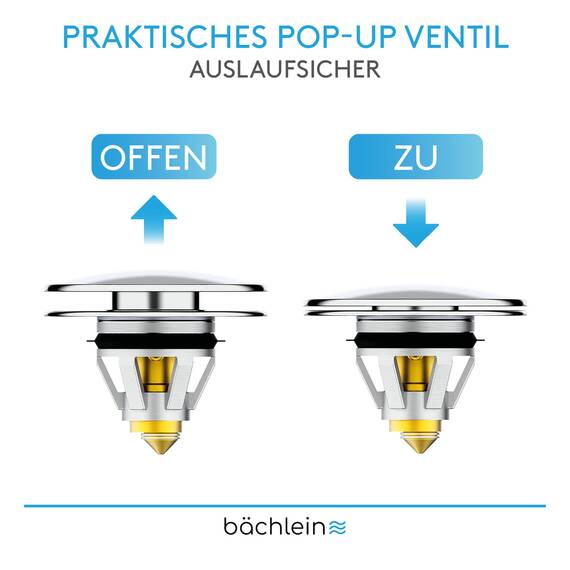 Bächlein Universeller Pop Up Waschbeckenstöpsel - Abflusssieb in Chrom für Waschtische - 36-38 mm Abfluss Ablauf Ventil-Stopfen mit Haarsieb