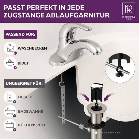 Universal Waschbeckenstöpsel 40 mm Chrom – Abflussstopfen aus Messing mit Gummi – Excenterstopfen höhenverstellbar – Rostfrei & Dicht – Für Waschbecken, Bad & Bidet – 2 Stück