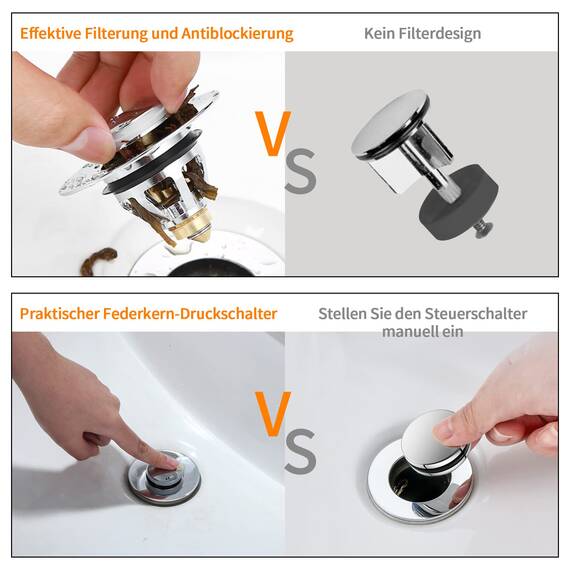 Pop Up Stöpsel Waschbecken Mit Anti Clogging Sieb, Universal Abflusssieb Waschbecken Stöpsel Verschluss Ablaufgarnitur für Aufsatzwaschbecken, Abflussstopfen für Badewanne (2 Stück,38-43mm)