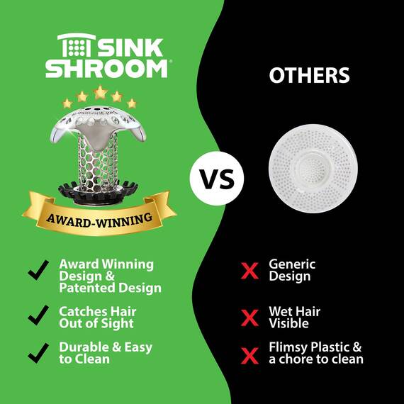 SinkShroom Ultra-revolutionärer Abflussschutz für Waschbecken, Edelstahl, Combo with Stopper