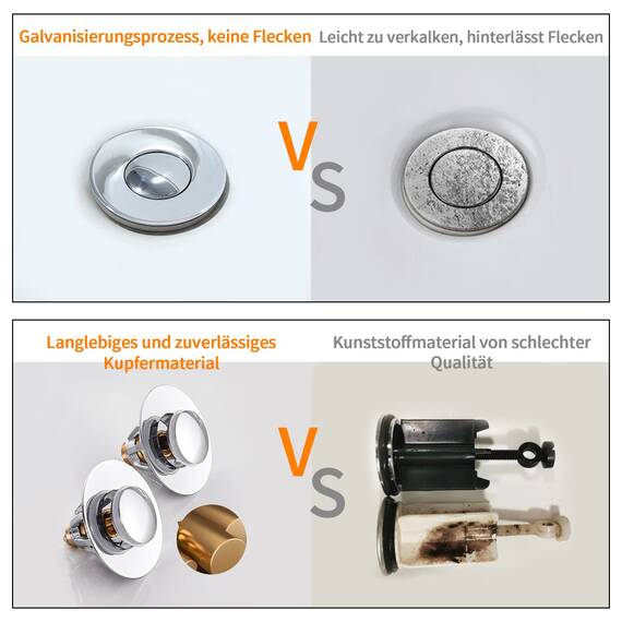 Pop Up Stöpsel Waschbecken Mit Anti Clogging Sieb, Universal Abflusssieb Waschbecken Stöpsel Verschluss Ablaufgarnitur für Aufsatzwaschbecken, Abflussstopfen für Badewanne (2 Stück,38-43mm)