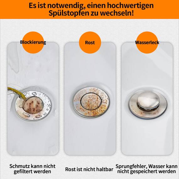 Pop Up Stöpsel Waschbecken Mit Anti Clogging Sieb, Universal Abflusssieb Waschbecken Stöpsel Verschluss Ablaufgarnitur für Aufsatzwaschbecken, Abflussstopfen für Badewanne (2 Stück,38-43mm)