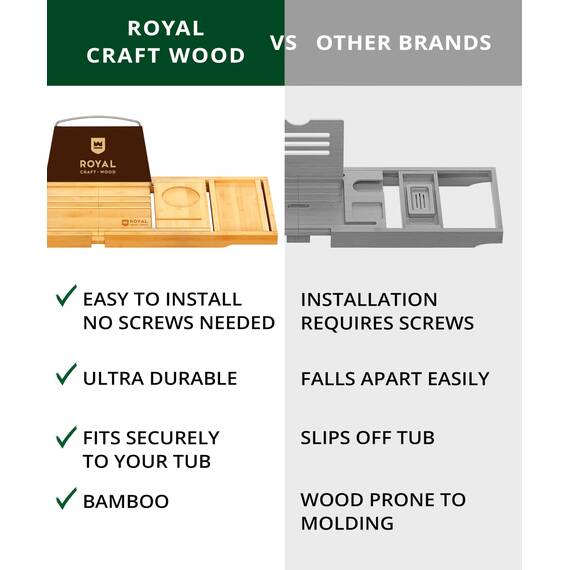 ROYAL CRAFT WOOD Premium Faltbares Badewannentablett – Holz-Badetablett für Badewanne, Bambusregal, erweiterbare Badewannentischtabletts, Badewanne & Badezimmerzubehör für neues Zuhause & Muttertag