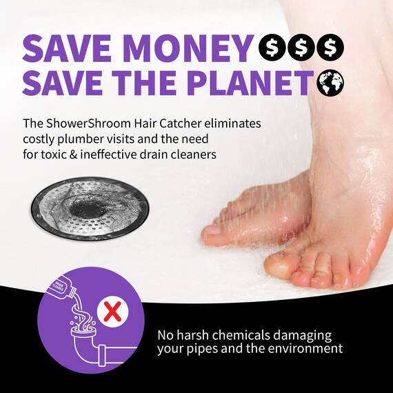ShowerShroom SHSULT755 Ultra-revolutionärer Dusch-Haarfänger, Abflussschutz, Edelstahl, Rostfrei, Standard