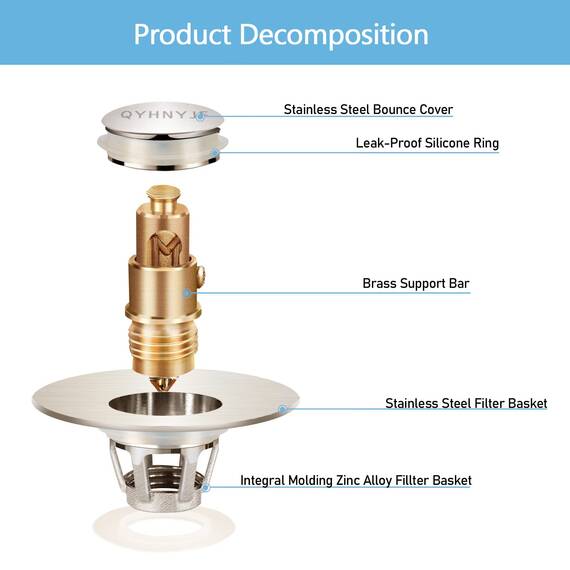 QYHNYJF Universal-Waschbeckenstopper, gebürstetes Nickel, für 2.8,3.8 cm US-Standard-Abflusslöcher, Waschbecken-Pop-Up-Badezimmer-Ablaufstopfen, Anti-Verstopfen, Badezimmer-Abflusssieb