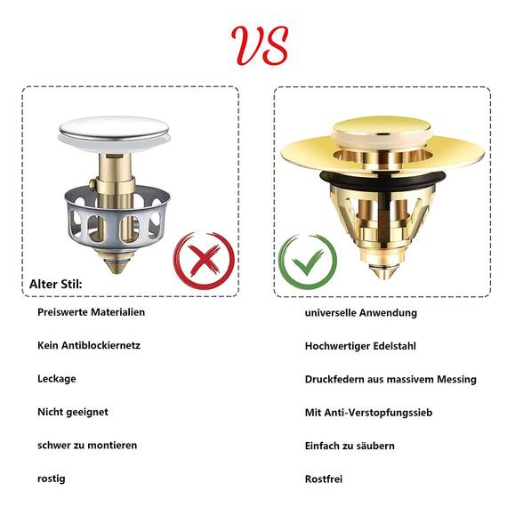 Pop up Abflussstopfen Universal Edelstahl-RüCkprall Kern Push-Typ Ablaufgarnitur Sieb Mit 2 Dichtungen füR Zwischen 32~38 mm Bad KüChen Waschbecken Abfluss ZubehöR (Gold)