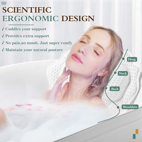 Badekissen RUVINCE Ergonomisches Luxus-Badewannenkissen mit Kopf-, Nacken-, Schulter- und Rückenstütze, 4D-Badekissen für die Badewanne mit 6 leistungsstarken Saugnäpfen, passend für alle Badewannen