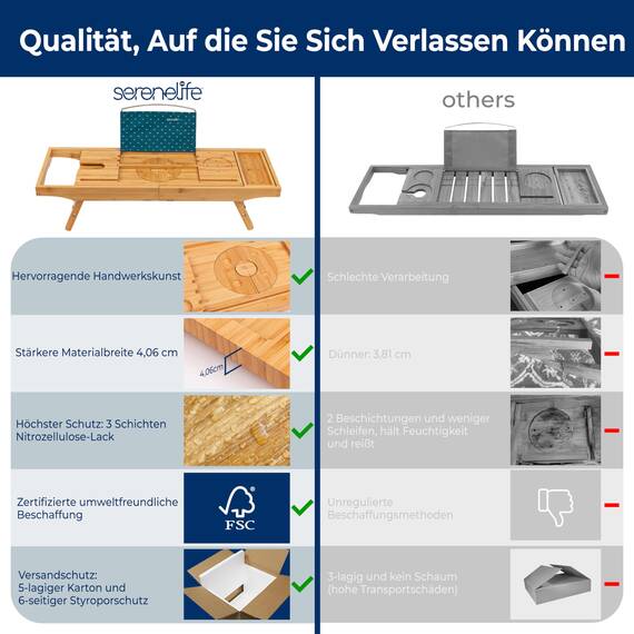 SereneLife Badewannenablage aus Bambus ausziehbar bis 43 cm – Faltbares Badewannenbrett mit weicher Tablet- und Buchstütze, rutschfest, Wellness Geschenk