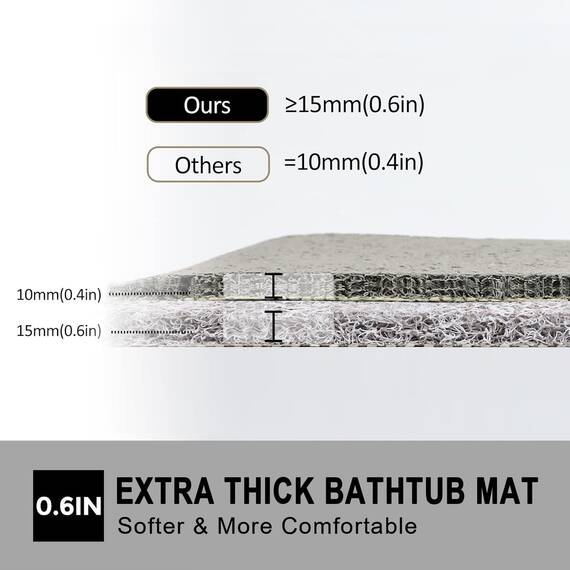 Rzoysia Extra dicke, rutschfeste Badewannenmatte für strukturierte Oberfläche, Luffa-Duschmatte ohne Saugnäpfe, 40.6x99.8 cm Badewannenmatte mit Ablauf, weiche Badezimmermatten, schnell trocknend