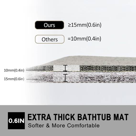 Rzoysia Extra Dicke, rutschfeste Badewannenmatte für strukturierte Oberfläche, Luffa-Duschmatte ohne Saugnäpfe, 40.6x90.3, Badewannenmatte mit Abfluss, weiche Badezimmermatten, schnell trocknend