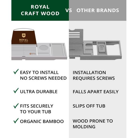 ROYAL CRAFT WOOD Luxuriöses Badewannen-Tablett, für 1 oder 2 Personen, Badewannen- und Betttablett, Badewannen-Tischablage mit ausziehbaren Seiten, verstellbares Organizer-Tablett für Badezimmer –