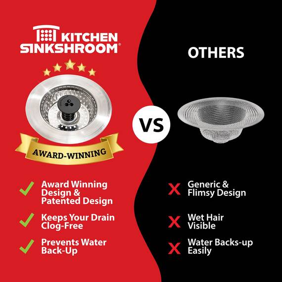 SinkShroom Revolutionärer Verstopfungsfrei Abflusssiebkorb, Edelstahl, 2-Pack, 2