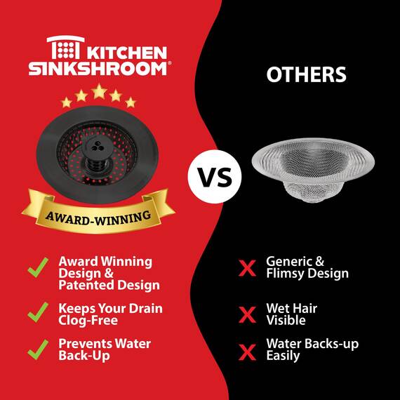 SinkShroom für die Küche, verstopfungsfreies Abflusssieb mit Stopfen für die Küchenspüle, Spülbeckenschutz für Küchenspüle, Edelstahl, Mattschwarz