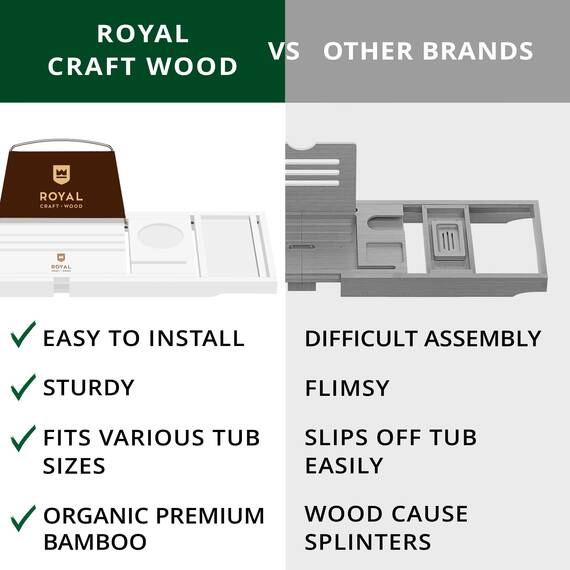 ROYAL CRAFT WOOD Luxuriöses Badewannen-Tablett, 1 oder 2 Personen Bade- und Betttablett, Caddy mit ausziehbaren Seiten, verstellbares Organizer-Tablett für Badezimmer – inklusive Seifenschale (weiß)