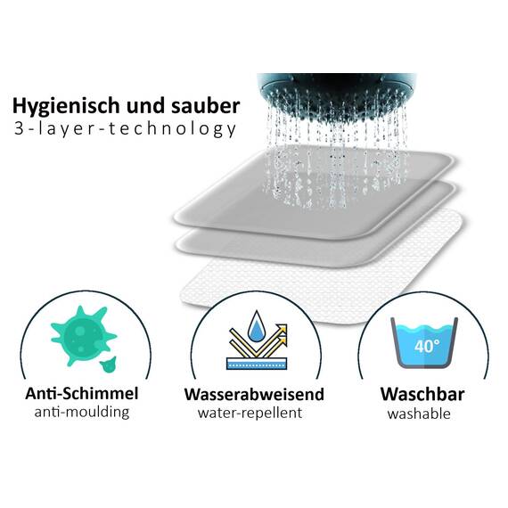 arteneur® - Unterwasser - Anti-Schimmel Duschvorhang 180x200 - Recycelt mit Öko-Tex Standard 100 - Beschwerter Saum, Blickdicht, Wasserdicht, Waschbar, 12 Ringe & E-Book mit Reinigungs-Tipps