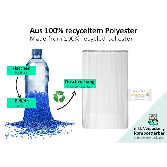 arteneur® - Duschvorhang Periodensystem Französisch - Anti-Schimmel Duschvorhänge 180x200 - Recycelt mit Öko-Tex Standard 100 - Beschwerter Saum Ohne Kleben, Wasserdicht, Waschbar, 12 Ringe in Weiß