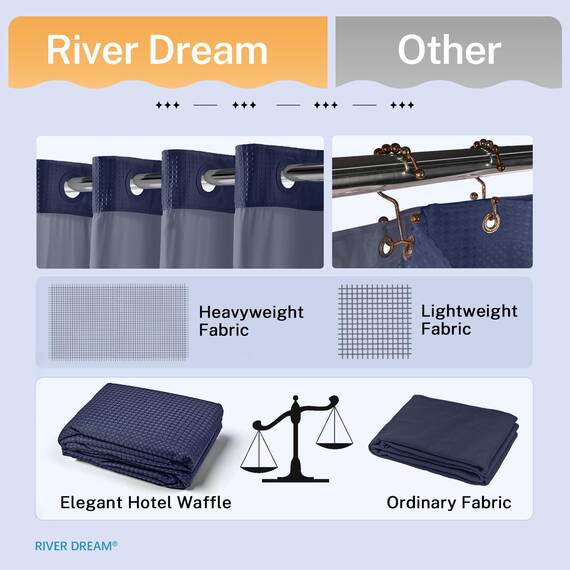 River Dream Duschvorhang mit Einrasteinsatz, Keine Haken erforderlich, Waffelgewebe, 71 x 74 cm, Hotelqualität, Spa-ähnlicher Badvorhang, Marineblau