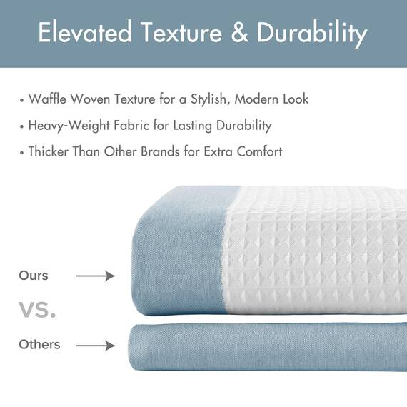 Madison Park Duschvorhang, Waffelgewebe, gestreift, Stoff-Duschvorhänge für Badezimmer, mit 3M-Scotchgard-Feuchtigkeitsmanagement, Premium-Spa-Qualität, moderner Standard, 183 x 183 cm, Blau