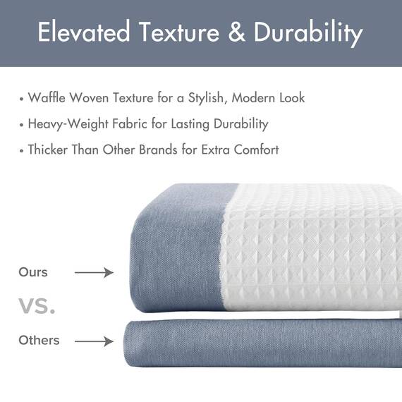 Madison Park Spa Duschvorhang aus Waffelstoff, gestreift, für Badezimmer, mit Feuchtigkeitsmanagement, Scotchgard, Spa-Qualität, modern, Standard, 182,9 x 182,9 cm, Indigoblau
