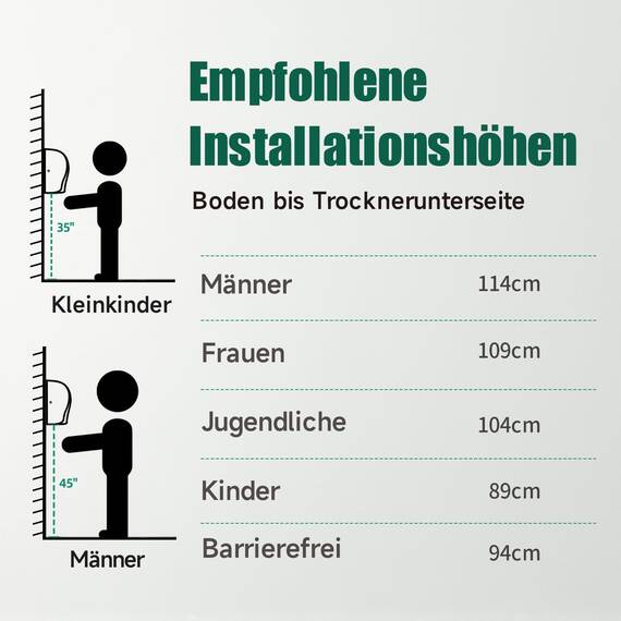 anydry 2803Y Mini-Händetrockner, Hochgeschwindigkeits-Luftstrom 1350W, Edelstahl-Gestrahlte Oberfläche, platzsparend für Gewerbe & Privathaushalte