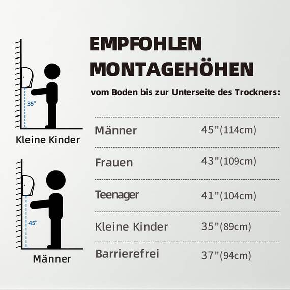 AIKE Elephant Kommerzieller Händetrockner, Hochgeschwindigkeits, Langlebiger Edelstahl für Hochfrequenzierte Toiletten, 220V AK2812 (Gebürstet)