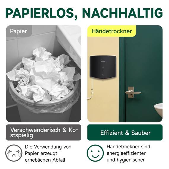 anydry 2630S Kompakter Händetrockner,Automatischer Elektrischer Händetrockner für Wandmontage,Für Gewerbliche oder Private Zwecke,Händetrockner für Toiletten.1400-1650W.(Schwarz)